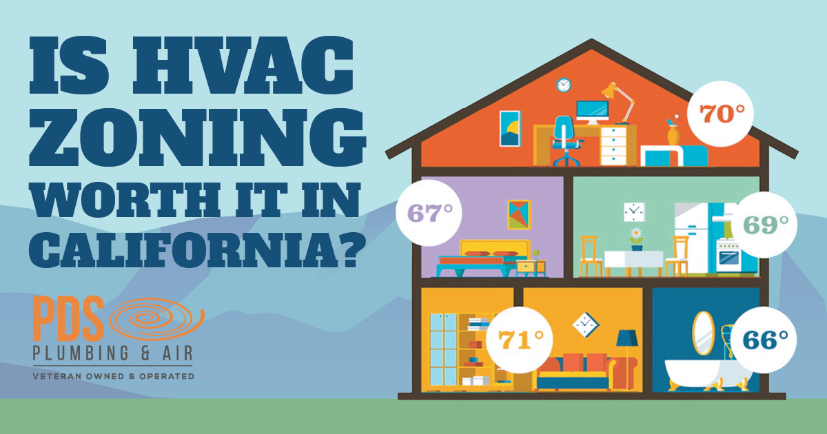 Illustration of a house with different room temperatures displayed, promoting HVAC zoning in California. Features PDS Plumbing & Air branding and asks, "Is HVAC zoning worth it in California?.